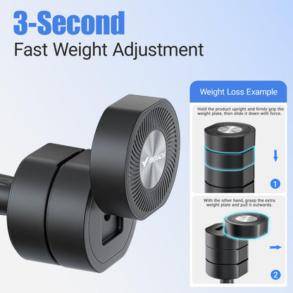 MERACH Adjustable Dumbbell Set of 2, 4 in 1 Hand Weights for Men/Women at Home, Free Weights 1-4 kg Adjustable Gym Dumbbells, Weight Set for Strength