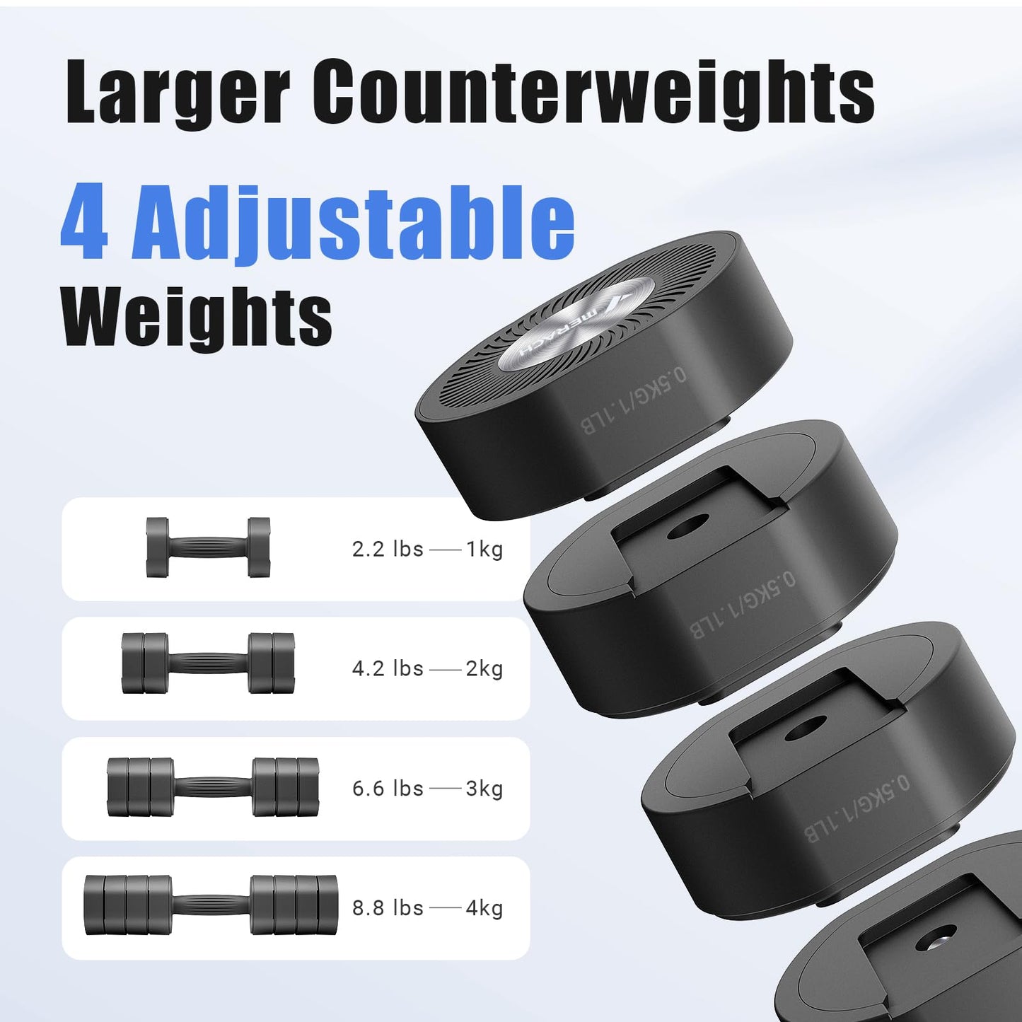 MERACH Adjustable Dumbbell Set of 2, 4 in 1 Hand Weights for Men/Women at Home, Free Weights 1-4 kg Adjustable Gym Dumbbells, Weight Set for Strength