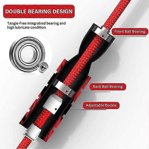 Jump Rope, Adjustable Weighted Jump Rope For Adult And Fitness Exercise